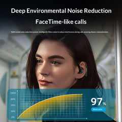 New Hook-On Bluetooth Earphones | Long Lasting Battery