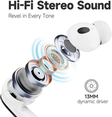 OMK Wireless Earbuds Waterproof Headset Noise Cancelling Earphones Long Battery Bluetooth Headphones with Wireless Charging Case for iPhone Android (White)