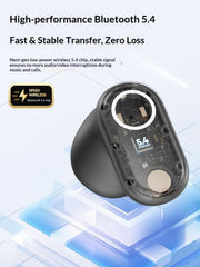 Mini Bluetooth Earphones True Wireless Semi-In-Ear
