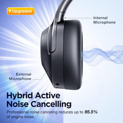 Upgrade Pro-level Hybrid Active Noise Cancelling Headphones with HD Sound, Wireless Bluetooth Headphones Over The Ear Unequaled Comfort, Vivid Deep Bass, for Home Office Travel Birthday Gift, Black