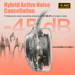 Upgraded Pro-level Hybrid Active Noise Cancelling Headphones, HD Sound & Big Bass, 2X Softer Comfort, Long ANC Playtime, Wireless Over-Ear Bluetooth Headphones Perfect for Home Office|Travel|Pair