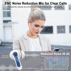 Bluetooth 5.4 Earbuds, 2026 Bass-3.0 Wireless Headphones 3D-Stereo Ear Buds, 4 ENC Noise Cancelling Mics, 40+Hrs USB-C In-Ear Earphones, IP-X7 Waterproof Sport Workout Gym for Laptop Pad Android iOS