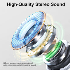 Bluetooth 5.4 Earbuds, 2026 Bass-3.0 Wireless Headphones 3D-Stereo Ear Buds, 4 ENC Noise Cancelling Mics, 40+Hrs USB-C In-Ear Earphones, IP-X7 Waterproof Sport Workout Gym for Laptop Pad Android iOS