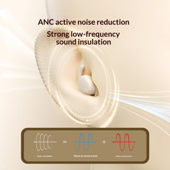 Ultra-thin In-ear Wireless Bluetooth Headphones with Active Noise Cancellation