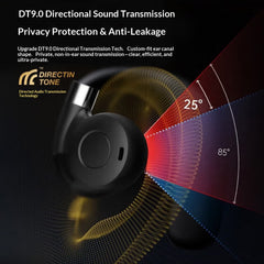 Hook-on Open-Ear Bluetooth Headphones, Bone Conduction Concept Wireless Earphones